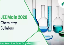 Two Important Equations in the JEE Chemistry Syllabus