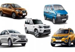 Most affordable 5-Seater Cars in India